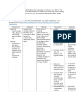 Incidence Rate for Fractured Lower Leg.docx