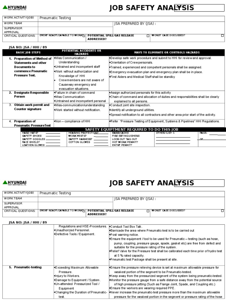 Pneumatic Testing Personal Protective Equipment Safety