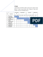 Jadwal Penelitian