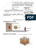 Sistemas de Proyeccion Teorica