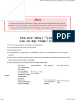 Food Chart for Blood Type Diet O