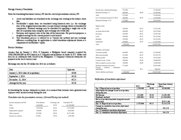 How Do You Account For Foreign Currency Translation / Example: Consolidation with Foreign Currencies - IFRSbox ... : How to calculate foreign currency transaction bookkeeping?