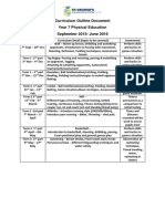Curriculum Outline Document Year 7 Physical Education September 2015-June 2016