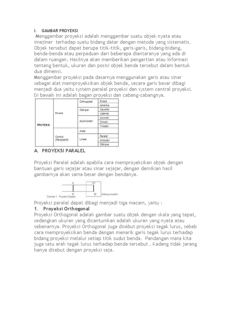 Perspektif | PDF | Metode & Bahan Ajar | Sains & Matematika