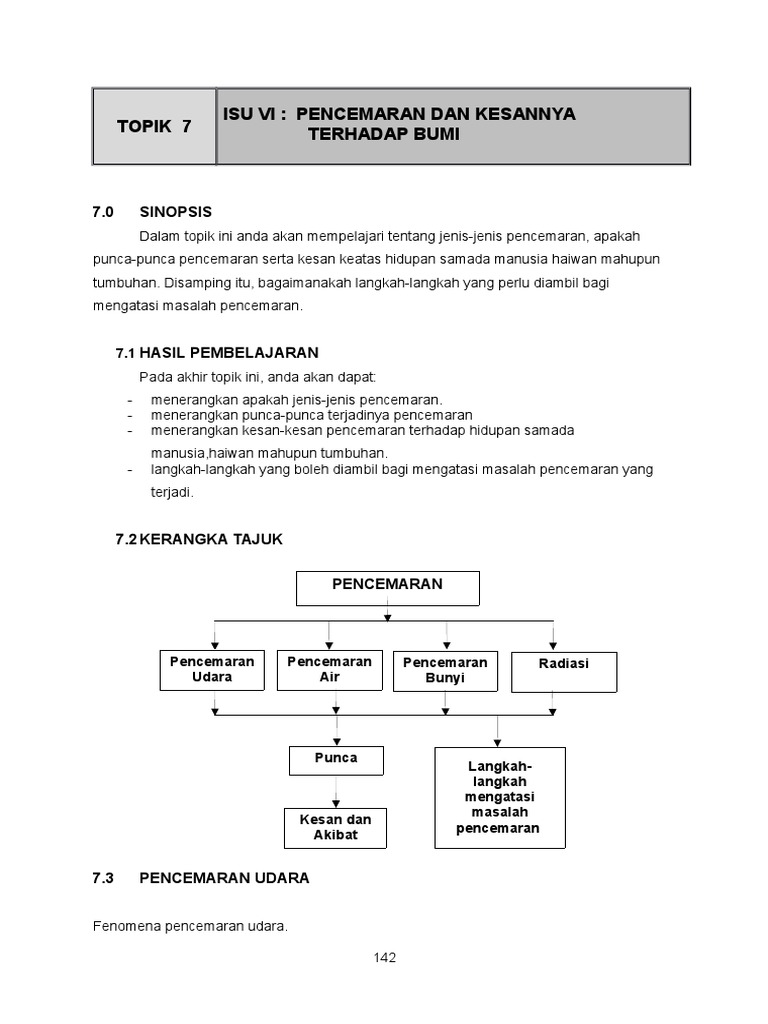 Topik 7 Pencemaran Pdf