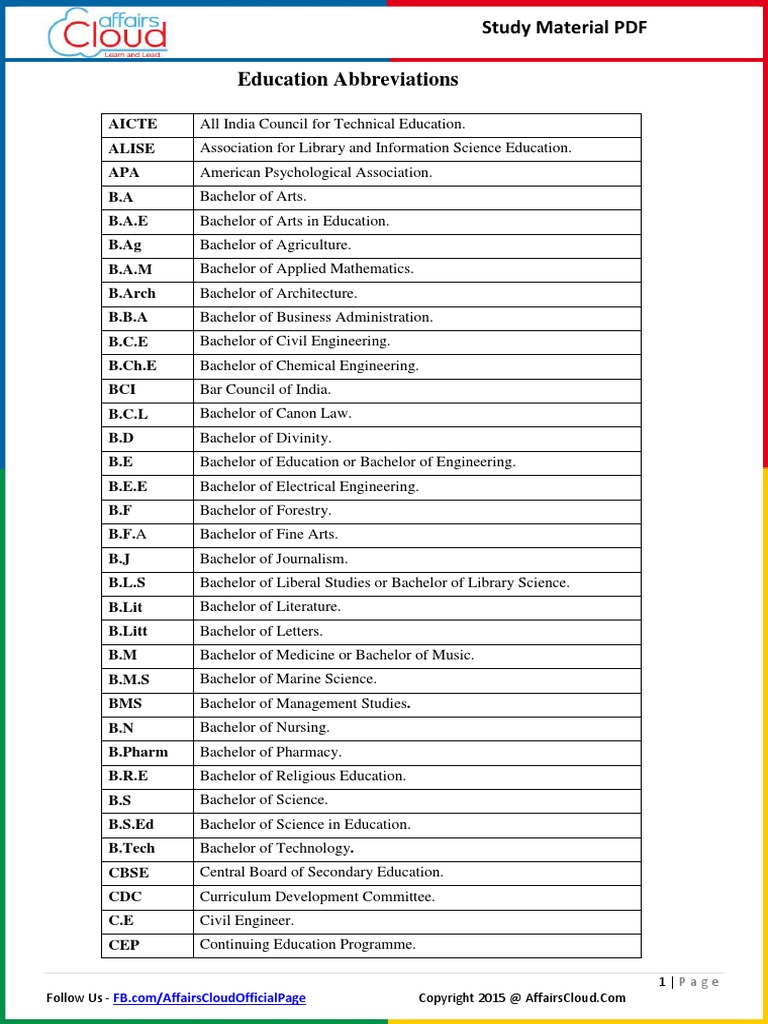 bachelor thesis abbreviation