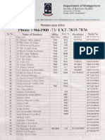 Teachers Contact No. of Management Department, University of Dhaka