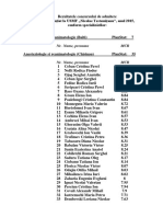 Rezultate Concurs Rezidentiat 2015