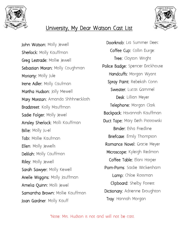 University Play Cast List | PDF