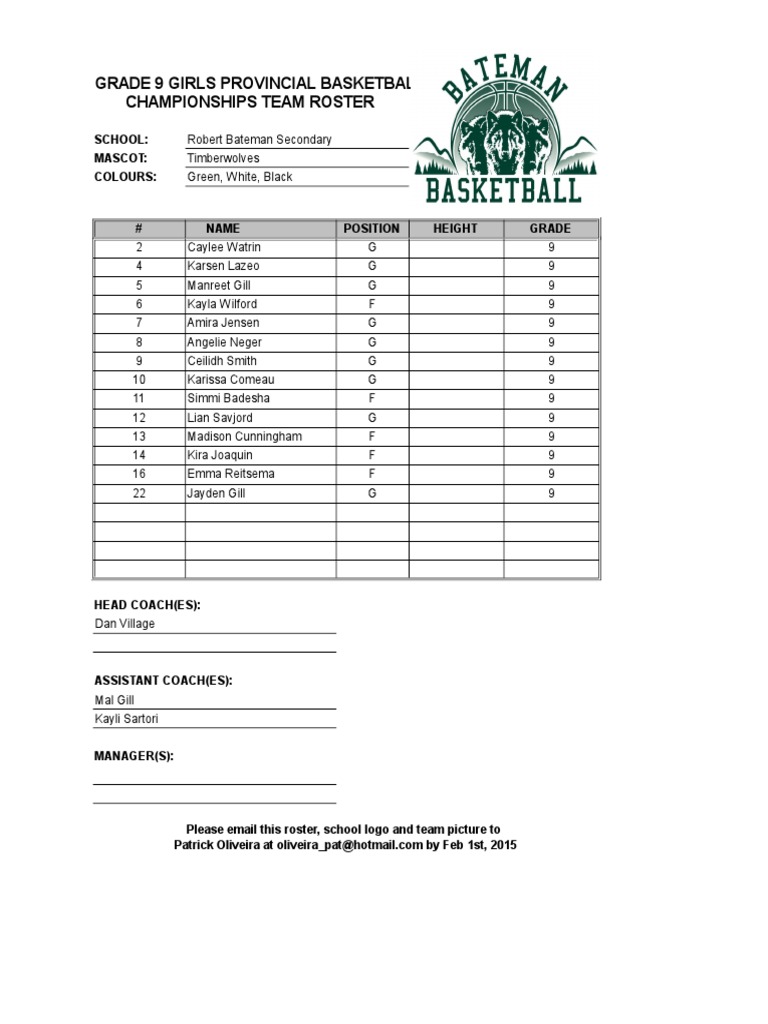 2016 Rbss Roster | PDF | Sports & Recreation