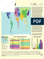 Worldmapper Map307 Ver5