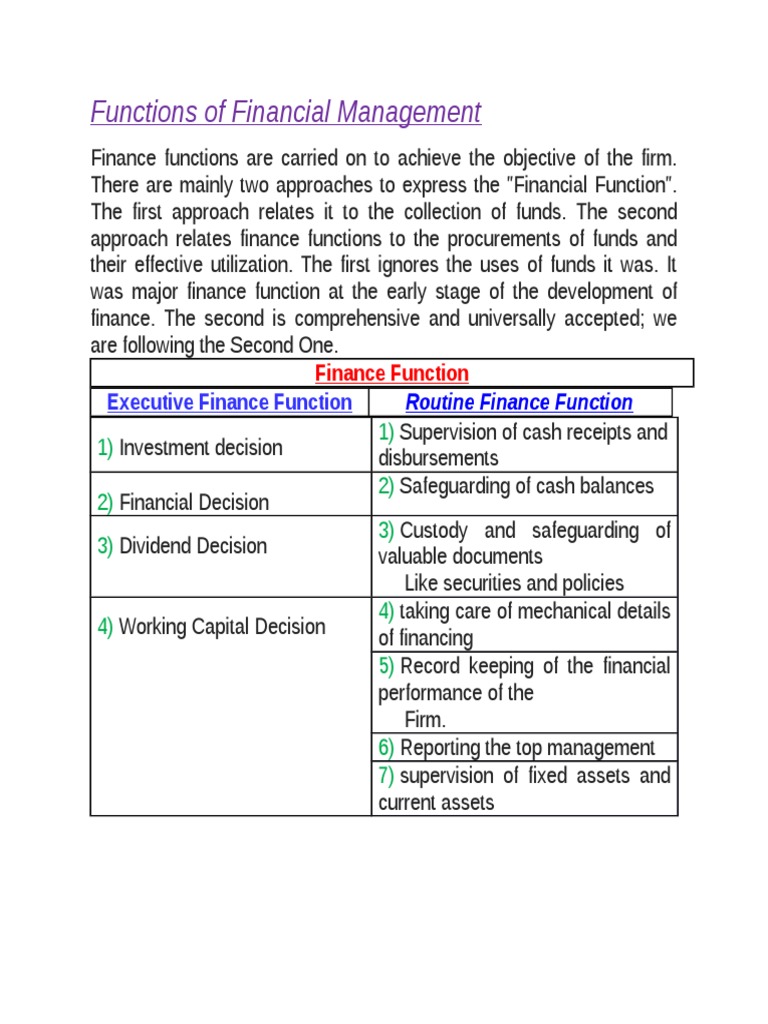 List Of Financial Functions _ Finance Functions In Business – LVTQDC