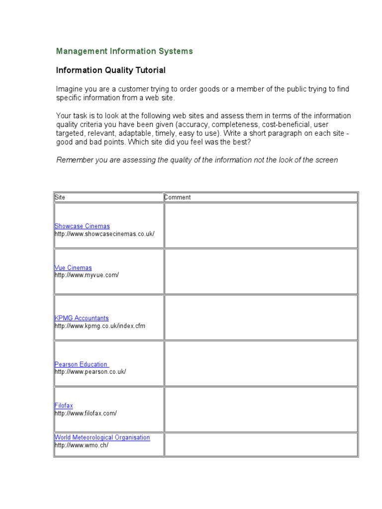Assessing Website Information Quality | PDF