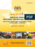 Indikator Terpilih Pertanian, Tanaman & Ternakan 2006-10