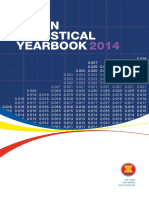 July 2015 - ASEAN Statistical Yearbook 2014