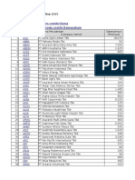 Harga Penutupan Saham 30 Nop 2015 DPUM8281