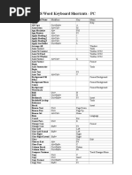 Microsoft Visio Keyboard Shortcuts Guide | PDF