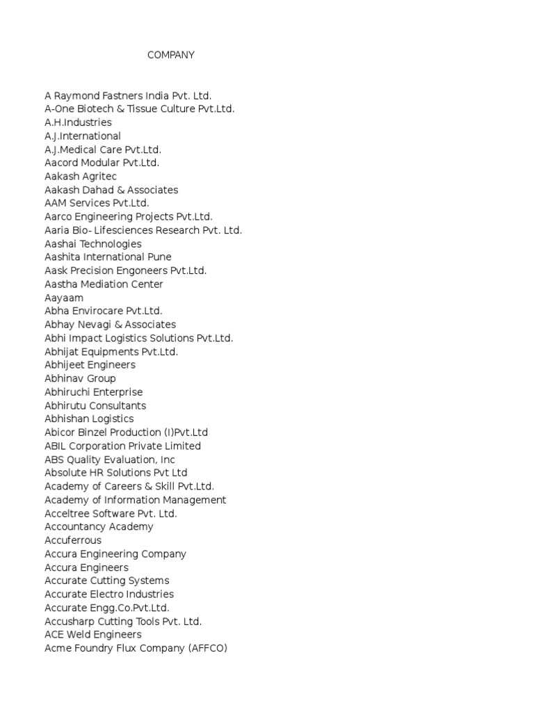 Pdf List Of Companies In Bhosari Midc Pune