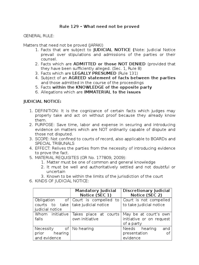 Rule 129: Matters Not Requiring Proof | PDF | Judicial Notice ...