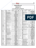 PE lists _ official announced by MEC at Newspaper _18.2.2016