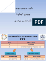 ערב מגמות 2016 