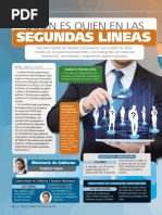 Todos los nombres de las segundas líneas