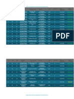 Hasil Pencarian Akreditasi Program Studi