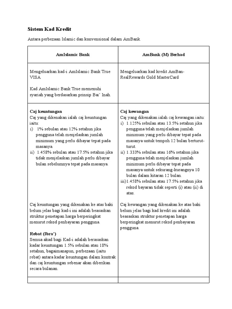 Sistem Kad Kredit Perbezaan Antara Islamic Dan Konvensional Di Ambank Pdf