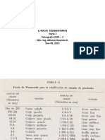 Presentación 6 PETRO Rocas Sedimentarias. Paarte 2. EPIG 2015 -2. AHG. Nov 09, 2015.