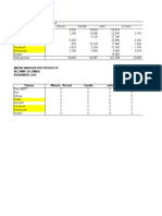 COL Merchant Inventory Nov 2015