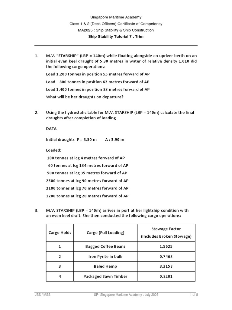 Singapore Maritime Academy Class 1 & 2 (Deck Officers) Certificate of ...