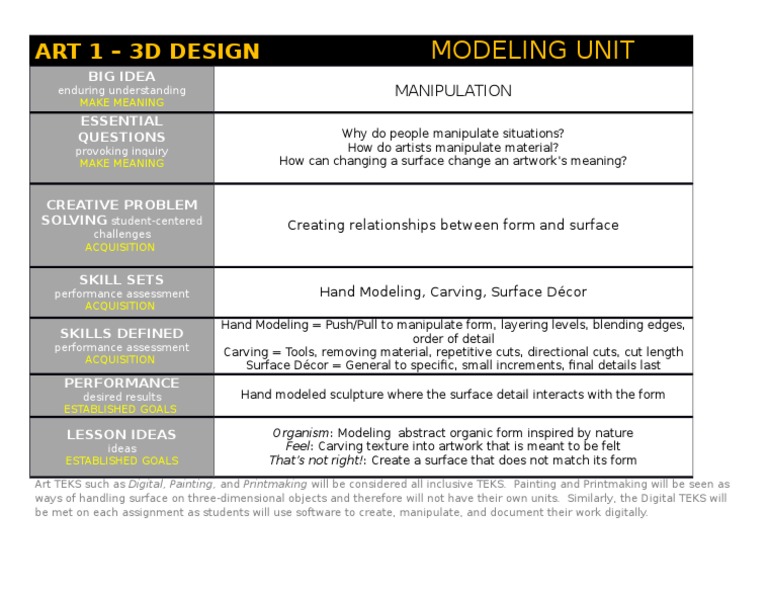 Art 1 - 3d S S - Modeling | PDF | Art