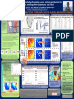 Perturbations To Growth Due To Glacial Meltwater Runoff