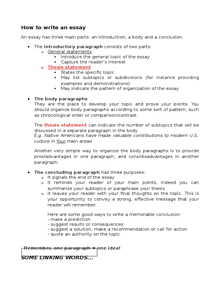 How to Write an Essay (ITA) Essays Paragraph
