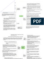 La Conducta PDF