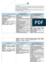 Contenidos II Pa Uso Racional Del Agua Feb - Marzo