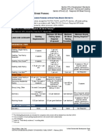 Albany USDO Module 2 PUBLIC DRAFT Parking Minimums Clip