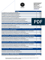 Course Providers Fees List - April 2015- March 2016FINAL