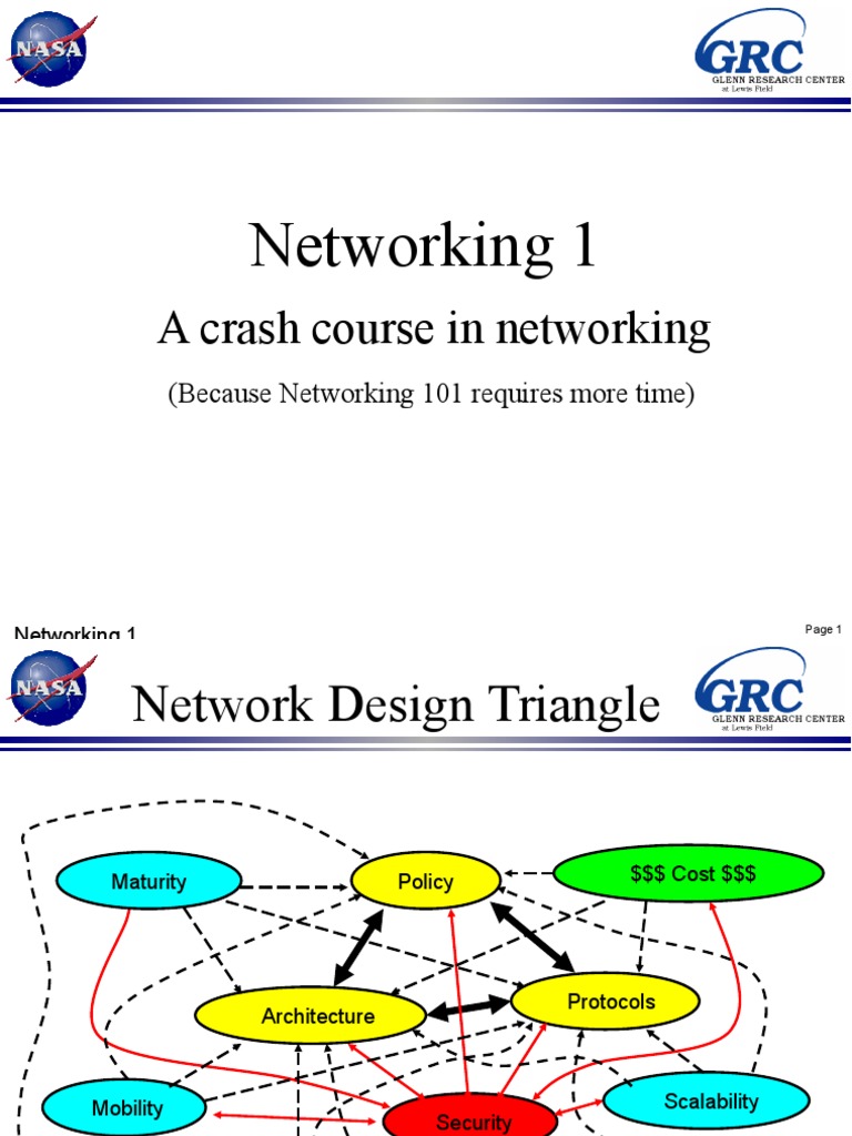 Networking 1 Tutorial | PDF | Internet Protocols | Computer Network