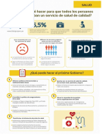 Salud (Infografía)