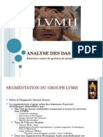Analyse Des DAS de LVMH (Compatible)