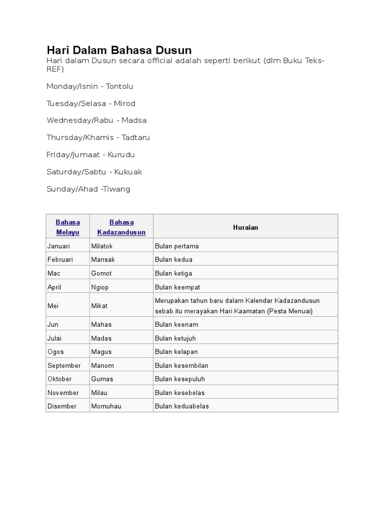 Hari Dalam Bahasa Dusun Pdf
