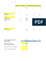 Foodlog Feb5