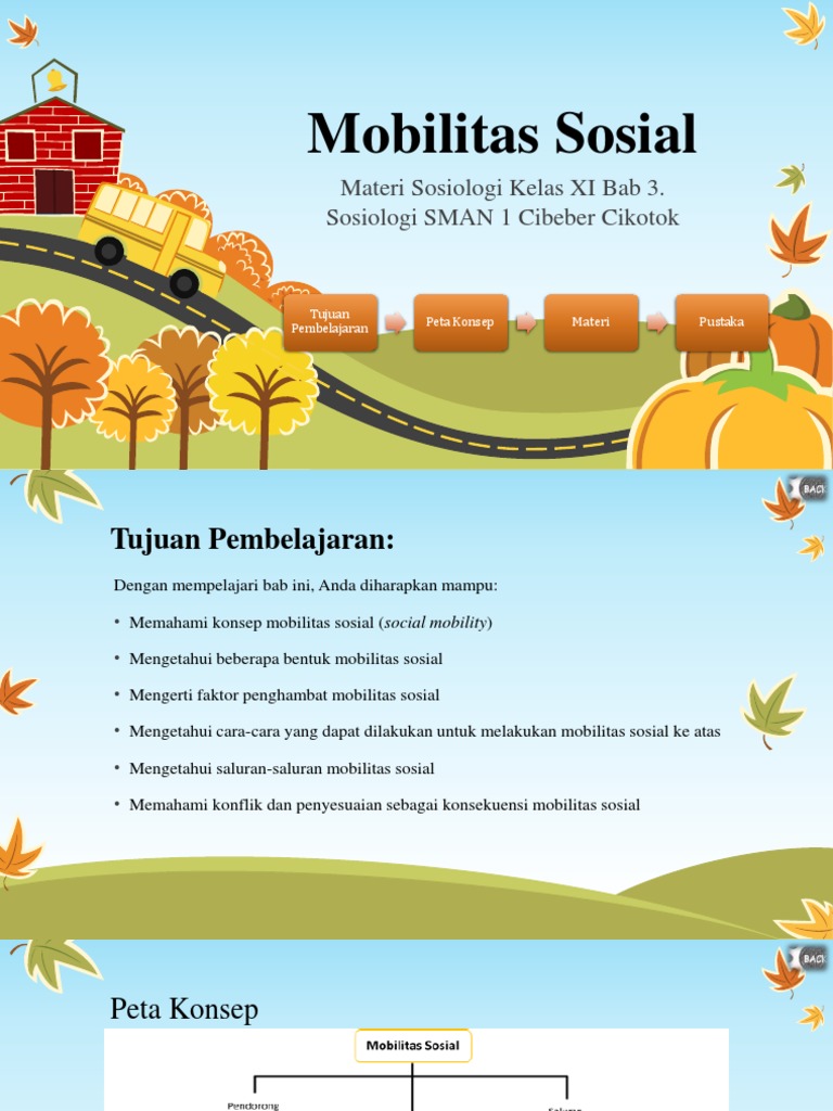 Mobilitas Sosial