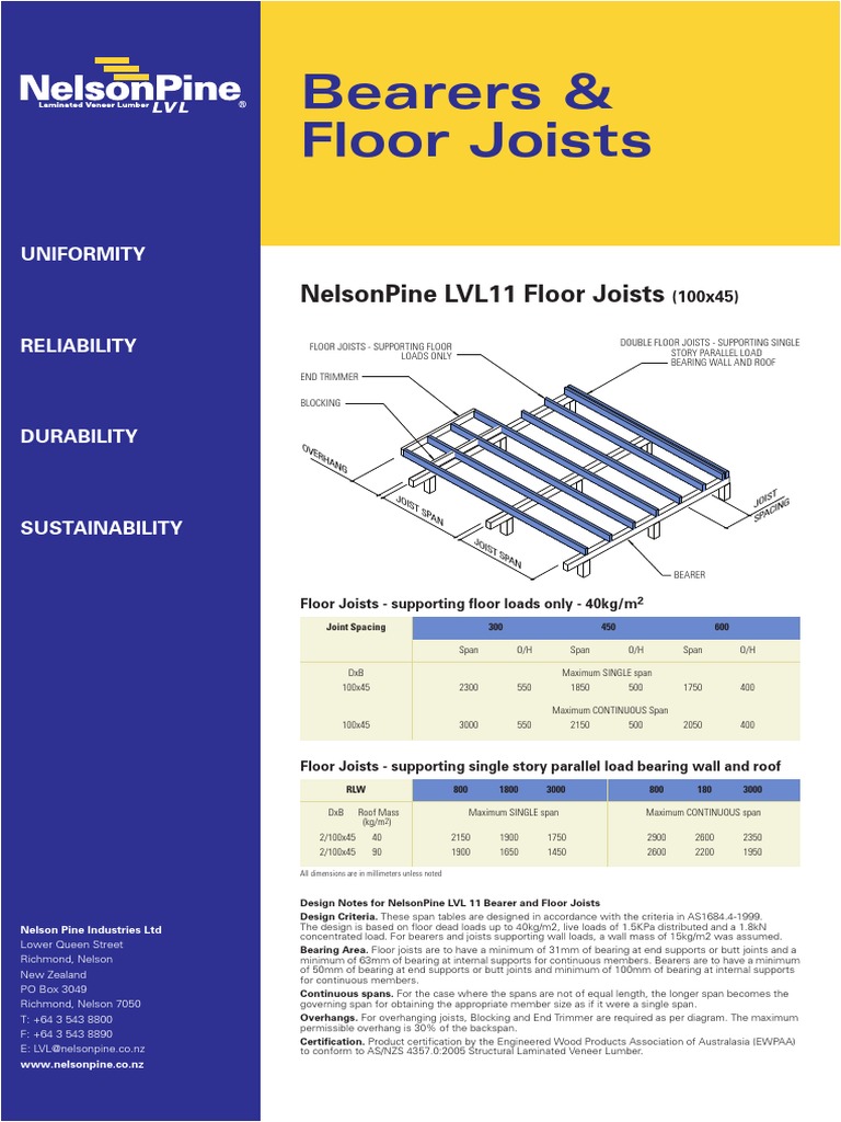 Bearers and Floor Joists Building Engineering Woodworking