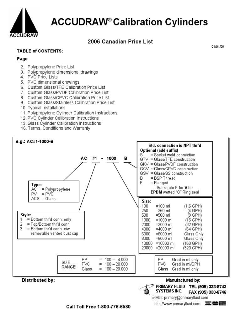 AccuDraw - 2006 - CDNPL | Download Free PDF | Pump | Valve