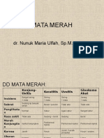 Mata Merah