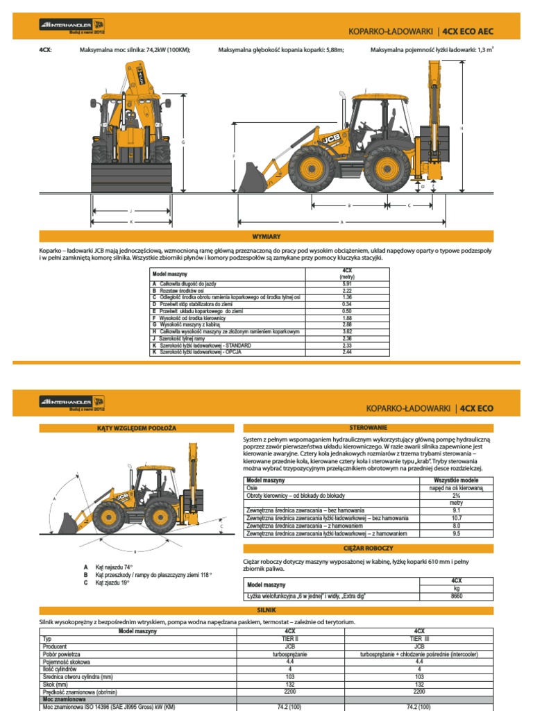JCB 4CX | PDF