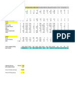 Foodlog Feb 1 Sheet1