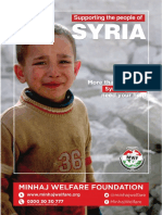 Supporting the people of SYRIA 2016 - Minhaj Welfare Foundation